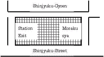 Mosakusya map