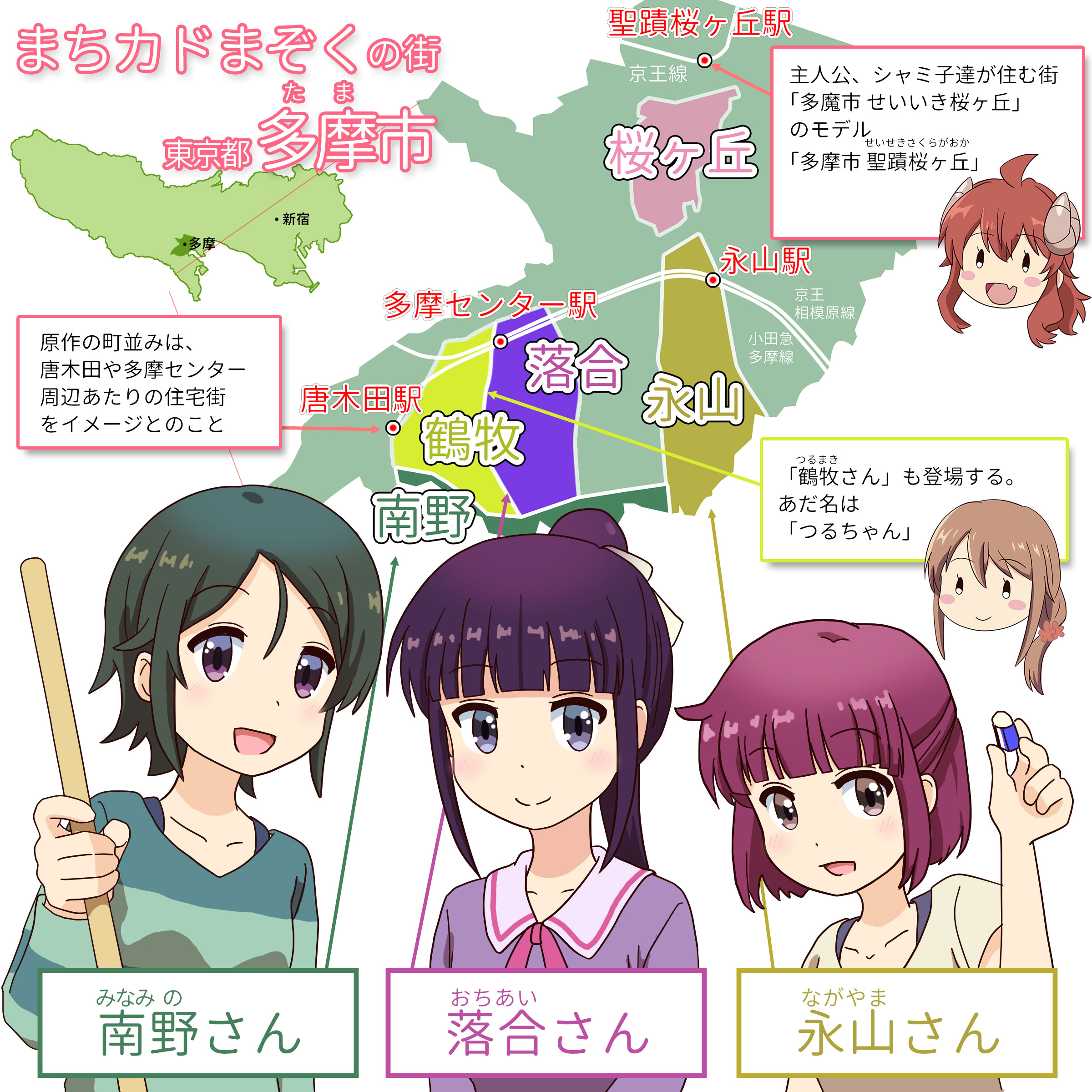 まちカドまぞく 町名キャラ