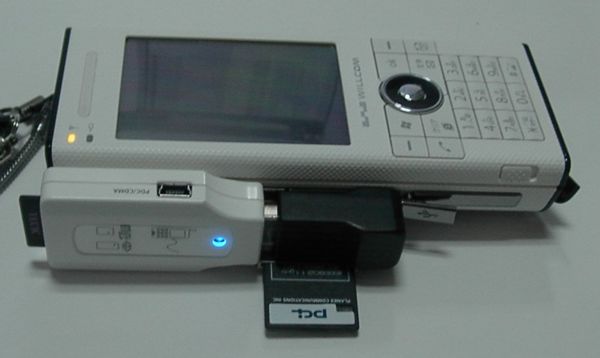 USB